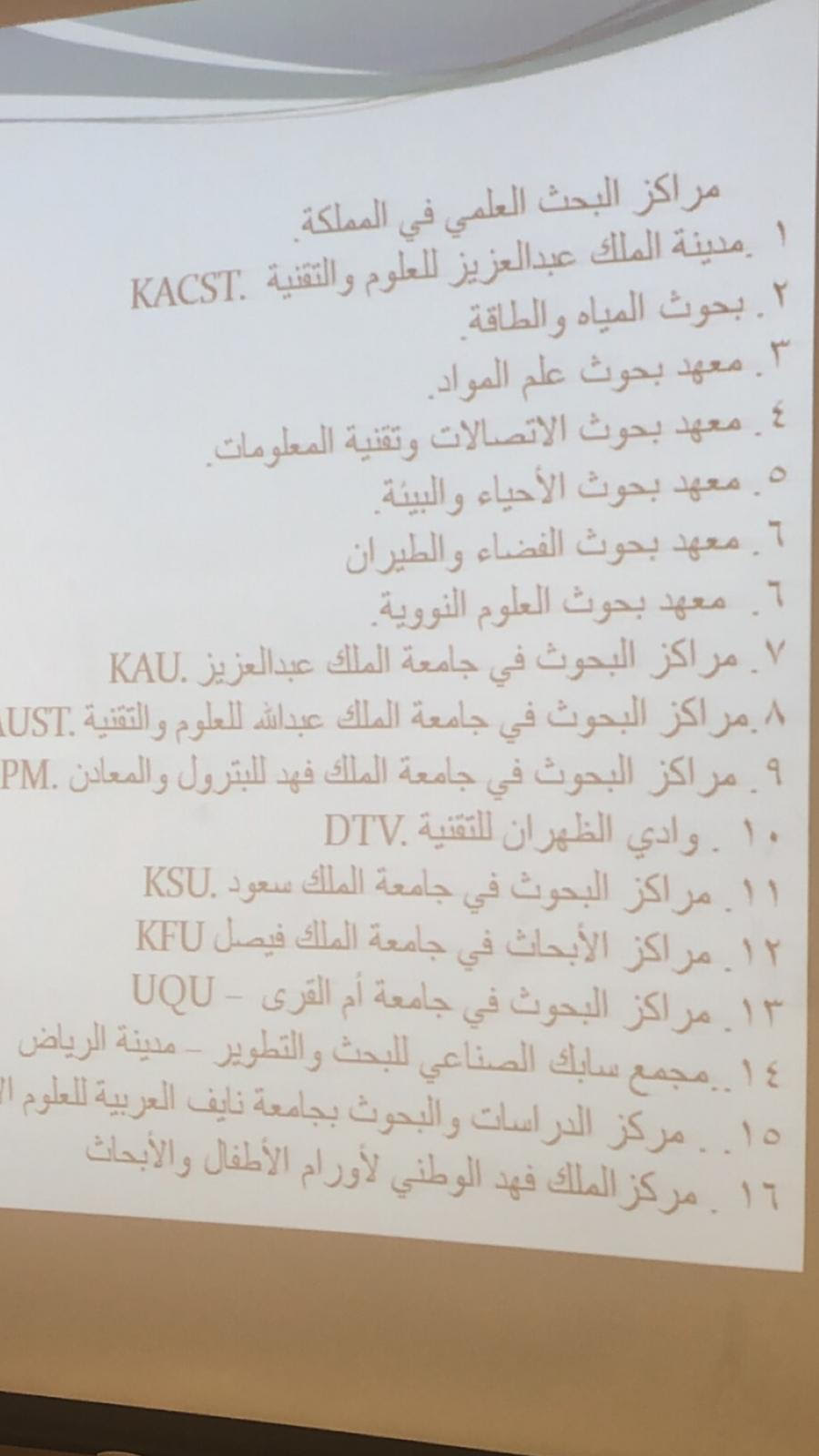 مجمع الملك عبدالعزيز للاتصالات